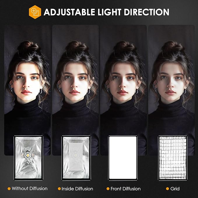 TARION 23.6"x35.4" Quick Release Strip Softbox - Foldable Bowens Mount Softbox with Diffusers/Honeycomb Grid/Carrying Bag for Live Streaming, Photography, Videography (SQ-6090F)