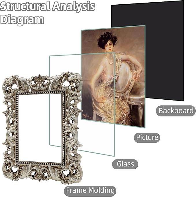 Silver Frames 5x7 Ornate Vintage Baroque Antique Picture Frame for Tabletop or Wall Display Wedding Photo with Glass Front