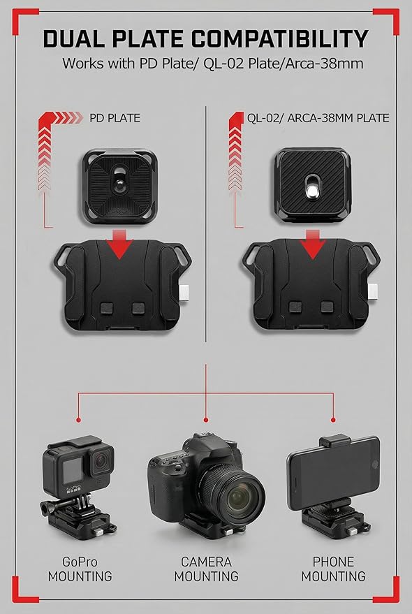 QL-02 Camera Strap Quick Release Kit, 4-Direction Slide-in Plate & Base, Compatible with PD Plate/QL-02 Plate/Arca 38mm, Supports 44 lbs / 20 kg,Compatible with GoPro and DSLR