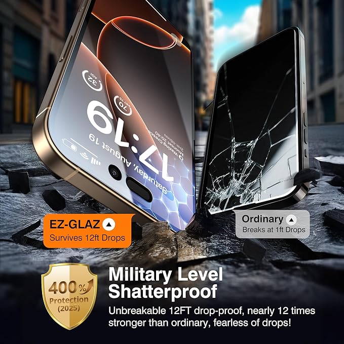 EZ-GLAZ- 4 Pack for iPhone 16 Pro Privacy Screen Protector [6.3"] With 2 Pack Camera Lens Protector, 9H+ Hardness 12FT Military Grade Shatterproof Scratch Resistant Durable Tempered Glass Film with Flawless Fit Kit