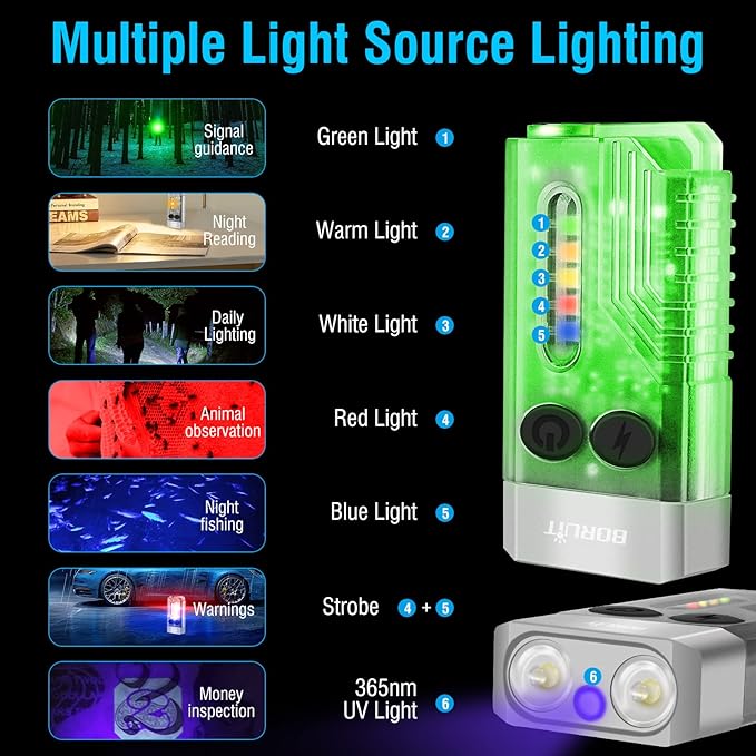 BORUIT V10 LED Small Powerful EDC Flashlight with 365nm UV Red Green Blue Light,Super Bright USB C Rechargeable Powered Mini Pocket Keychain Flash Light-14 Modes,Tail Magnet,Beeping Sound