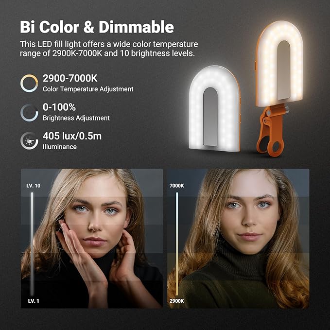 NEEWER GM66 Clip on Selfie Light for Phone, 68 LEDs, Bi Color Lighting Compatible with iPhone with CRI97+, 2000mAh for TikTok Vlog Recording Streaming Laptop Computer Webcam Video Conference Makeup
