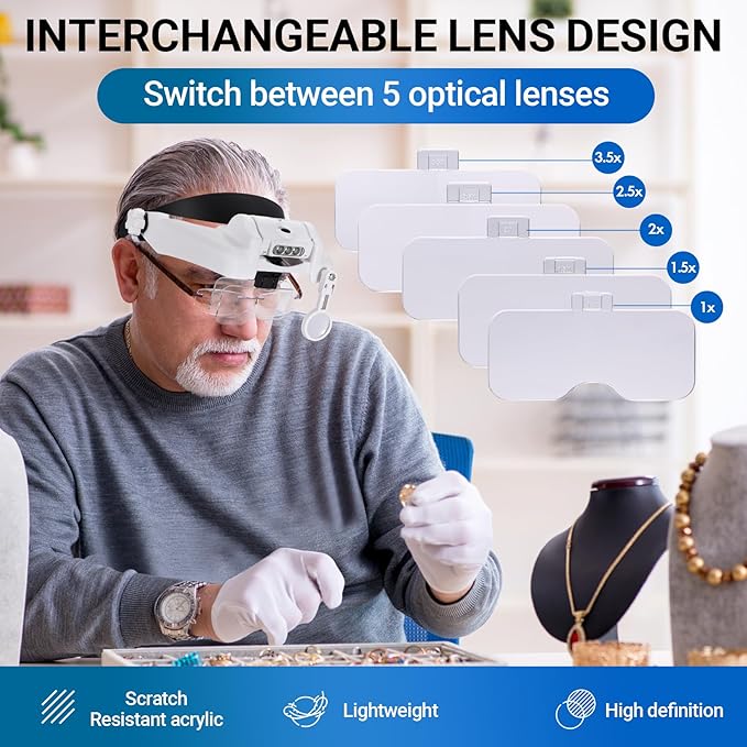 YOCTOSUN Magnifying Glasses with Light 1X-14X, Rechargeable LED Headband Magnifier with 6 Lenses and Storage Case, Hands Free Head Magnifying Visor for Close Work, Sewing, Crafts,Jewelry