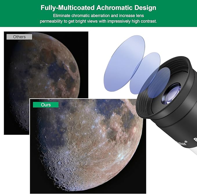 Alstar 1.25 Inch Plossl Telescope Eyepiece - 15mm Fully Multicoated Optical Lens for 1.25inch Astronomic Telescope and Astronomy Filters - 4 Element Plossl Design