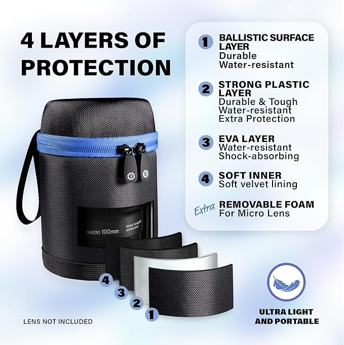 WGear Semi-Hard Lense Case for DSLR Camera Lens (Canon, Nikon, Sony, Pentax, Olympus, Panasonic,etc), Medium Size with Carabiner, Lens Cleaning Wipe (Black Medium)