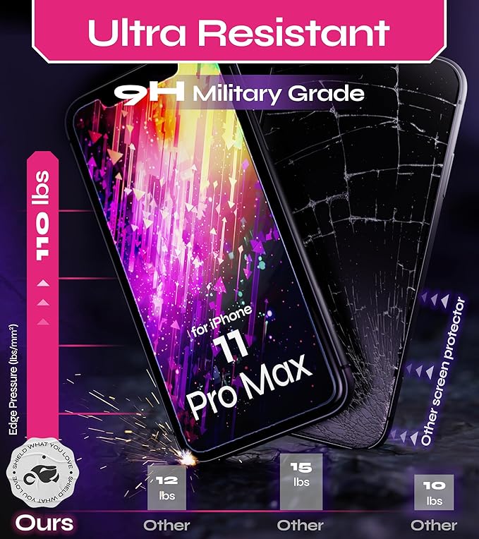 Defenslim Screen Protector for iPhone 11 Pro Max (2Pack), Easy Auto-Align Install Kit, 6.5" Tempered Glass, 9H Hardness, Ultra HD Clear, Case Friendly, EasyShield