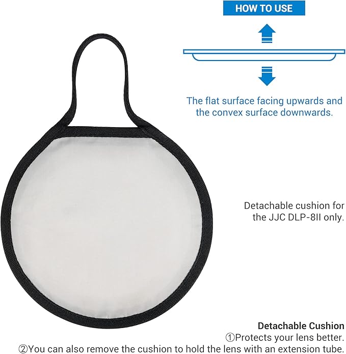 JJC Deluxe Lens Case Pouch Storage Bag for Canon RF 200-800mm f/6.3-9, Sony FE 200-600mm f/5.6-6.3, Nikkor Z 180-600mm f5.6-6.3 VR, Nikkor Z 600mm f6.3 VR Lens & More Lenses Below 5.5" x 14.6"(D x L)