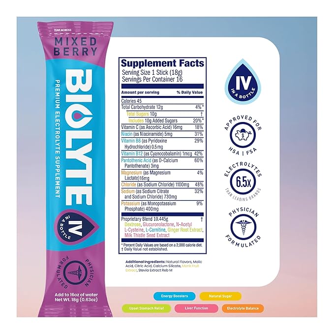 BIOLYTE IV Electrolyte Powder Packets, IV Liquid Drink Mix for Water, Doctor-Developed Hydration, HSA Approved Dehydration Relief, Chemotherapy Must Haves for Women & Men - Mixed Berry (16 Sticks)