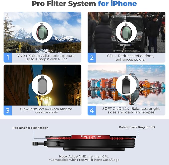 Freewell Pro Hybrid Magnetic Filter 1 to 10 Stop Variable ND/CPL with ND32, Soft Gradient 1.2, Black Glow Mist Compatible with Freewell iPhone Case & Cage