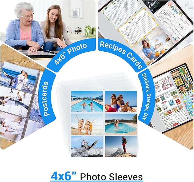 Zofly 20 Pack 4x6" Photo Album Refill Pages, 12x12, 240 Pockets, Double-Sided, Clear, Water/Dust Proof, 3 Ring Binder Compatible