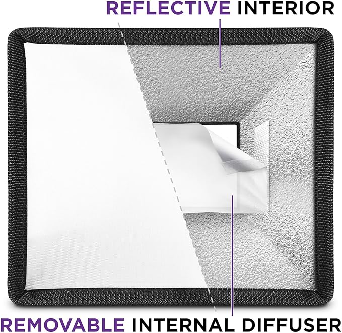 Altura Photo Flash Diffuser Light Softbox 6x5 (Universal, Collapsible with Storage Pouch) for Canon, Yongnuo and Nikon Speedlight