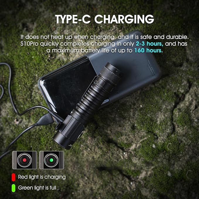 Rechargeable Flashlights 2500 High Lumens,Pocket Flashlight Small Powerful with Clip and Magnetic Base,IPX8 Waterproof 4 Modes for Home,Outdoor,Gift,Tools