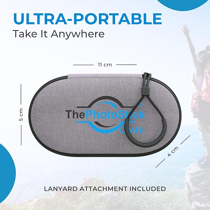 ThePhotoStick® Omni 32GB + Protective Case | Secure Photo & Video Backup and Transfer | Digital File Organization | USB & Multiport Connection for Phones, Tablets and Computers | Water Resistant Case
