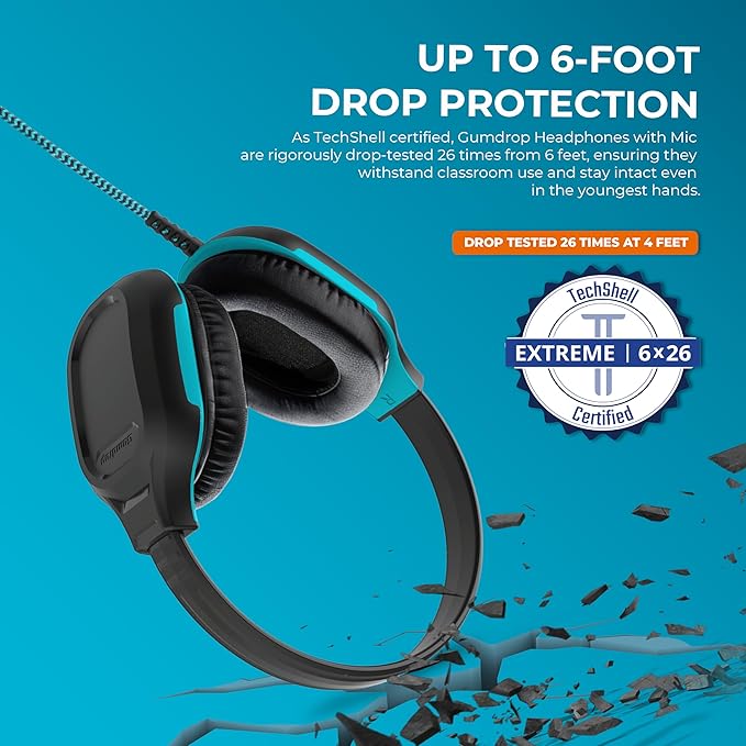 Gumdrop DropTech On-Ear Wired Headphones No Mic | USB C - Long Tangle Free Chew-Proof Cord - Rugged Reliable Drop Tested and Comfortable for Kids K-12 Students Classroom and School Use