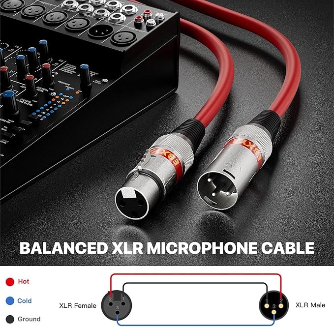 EBXYA XLR Cable 15ft 10 Pack 3 Pins Balanced XLR Microphone Cable Male to Female Suitable for Audio Mixer, Speaker Systems, Radio Station