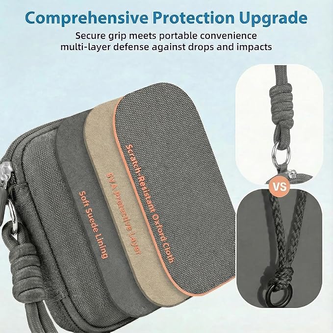 Digital Camera Case for CAMKORY/KODAK PIXPRO FZ45/FZ55/Canon IXUS 285 HS/AbergBest/Sony DSCW800/DSCW830 - Small Travel Compact Camera Holder with Mesh Pocket for SD Card & Accessories (Dark Gray)