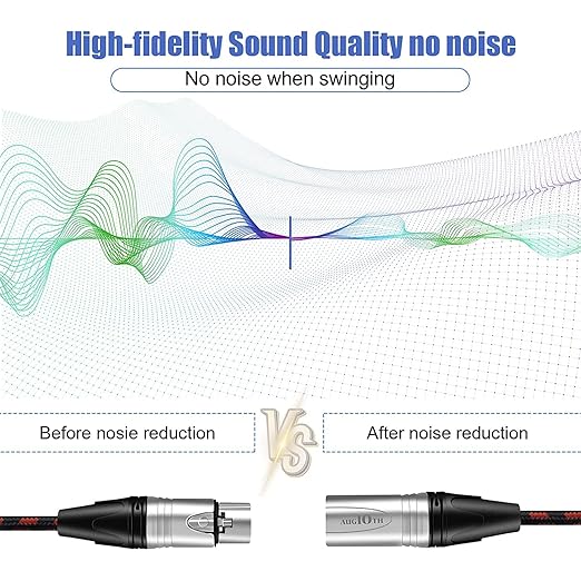 XLR to XLR Pro Mic Cable Male to Female XLR Cable 3-pin Red Balanced Shielded Microphone Cable for Amplifier Mixer,Speaker Systems,Recording Studio,25Ft