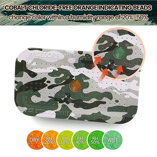 40 Gram Gun Safe Dehumidifier Camouflage, Rechargeable Desiccant Canister Dehumidifier Bags, Reusable Silica Gel Packets Moisture Absorbers for Car, Bathroom, Basement [2 Pack]