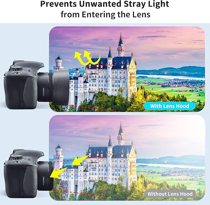 50mm Dedicated Reversible Lens Hood Shade Fit for Canon EF 50mm f/1.8 STM Lens Replaces Canon ES-68 Hood -Black