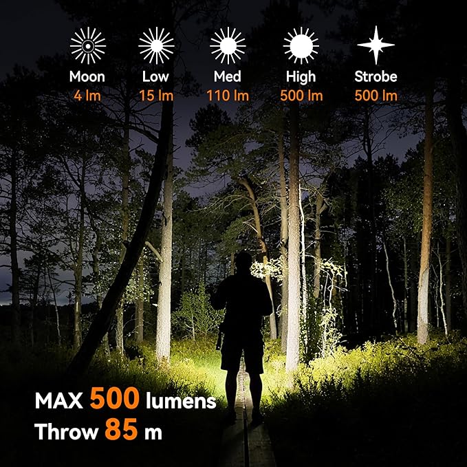 S11-T Rechargeable Keychain Flashlight, 500 High Lumens EDC Mini Flashlight with Magnet, LED Pocket Light Suitable for Outdoor, Camping, Hiking