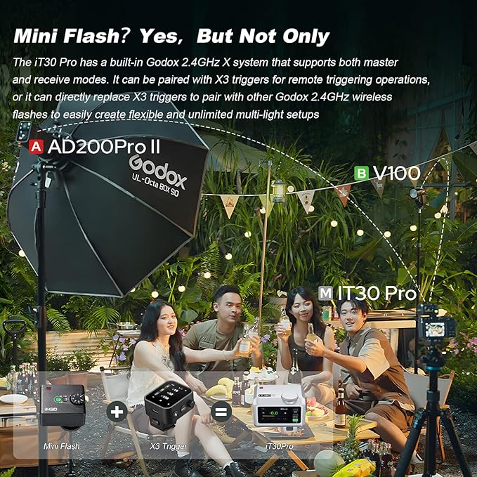 GODOX IT30Pro S GN15 IT30 Pro S IT30ProS IT30Pro-S TTL Mini Flash Kit for Sony with White Diffuser HSS 1/8000s 2.8" Full-Color Touchscreen(White)——Godox Authorized Distributor