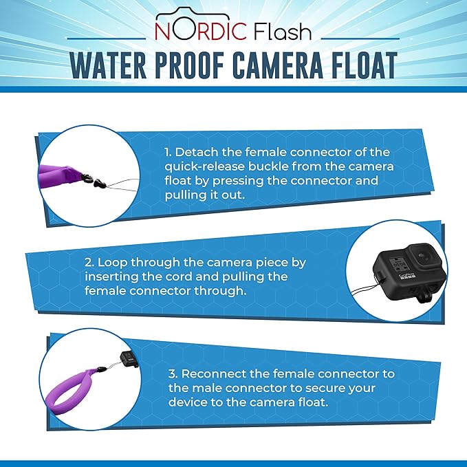 Nordic Flash Camera Float Strap (2-Pack) – Wrist Lanyard for GoPro Hero 10, 11, 12, 13, DJI Action 5 Pro, Insta360 X4, Ace Pro 2, Fujifilm, Kodak & Waterproof Cameras