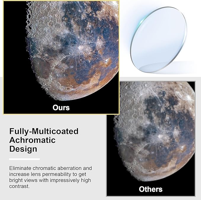 Alstar 1.25 Inch Plossl Telescope Eyepiece - 6mm Fully Multicoated Optical Lens for 1.25inch Astronomic Telescope and Astronomy Filters - 4 Element Plossl Design