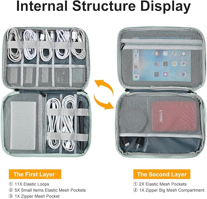 Leather Cord Organizer Travel Waterproof Travel Cable Organizer Bag Portable Tech Organizer Travel Case for Charger Electronic Accessories(Light Green, Double Layer-Small)