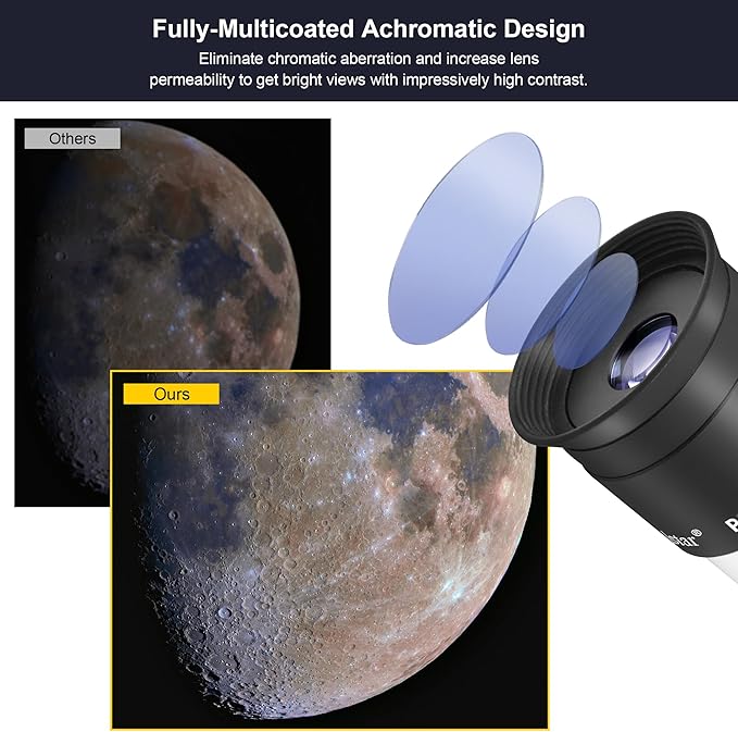 Alstar 1.25 Inch Plossl Telescope Eyepiece - 12.5mm Fully Multicoated Optical Lens for 1.25inch Astronomic Telescope and Astronomy Filters - 4 Element Plossl Design