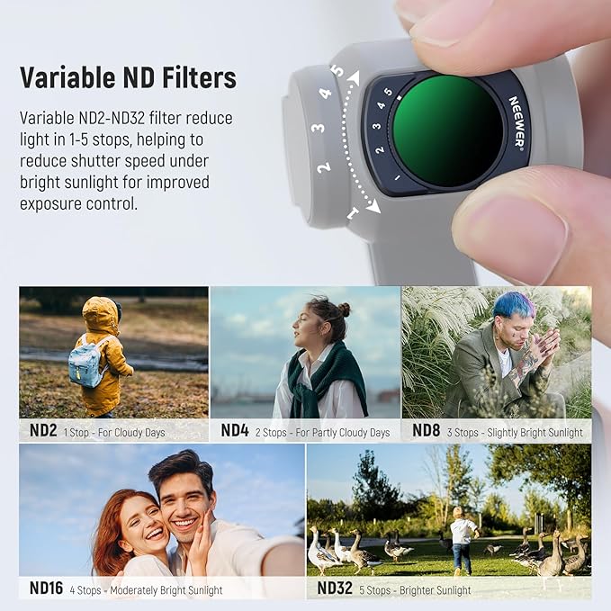 NEEWER Magnetic ND Filter Set Compatible with DJI Osmo Pocket 3 Creator Combo Accessories, Variable Neutral Density ND2-32 CPL Polarizing Black Diffusion 1/4 Effect Filter, 2 Screen Protectors
