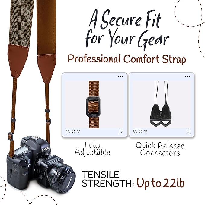 Art Tribute Camera Strap for All DSLR and Mirrorless Cameras. Photographers Strap Neck, Shoulder & Crossbody Camera Strap