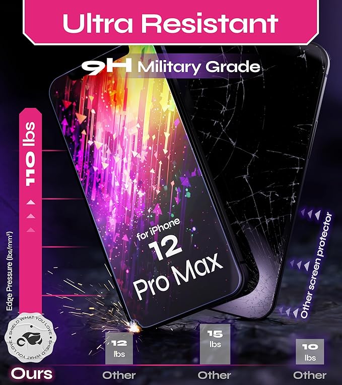 Defenslim Screen Protector for iPhone 12 Pro Max (2Pack), Easy Auto-Align Install Kit, 6.7" Tempered Glass, 9H Hardness, Ultra HD Clear, Case Friendly, EasyShield