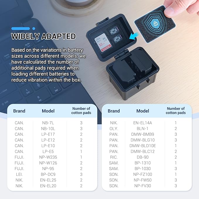 JJC Portable Camera Battery Organizer for 2 x Canon LP-E17 LP-E12 Nikon EN-EL25 EN-EL14A Sony NP-FZ100 FW50 Fuji NP-W235 NP-W126 Battery & SD Card
