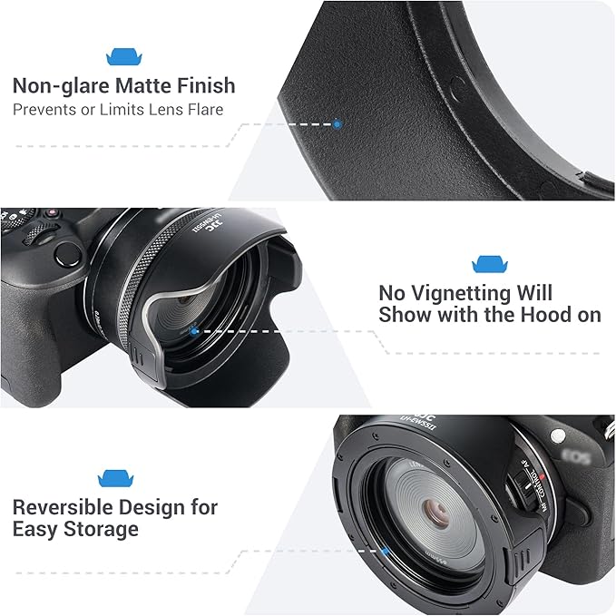 Lens Hood for Canon RF 28mm F 2.8 STM, Reversible Lens Shade Replace Canon EW-55 Lens Hood, Compatible with 55mm Filters and 55mm Lens Cap