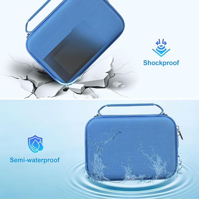 BOVKE Carrying Case for Canon G7X Mark III Mark II, PowerShot SX740 SX730, Sony ZV-1 II/ZV-1F Compact 4K Vlogging Digital Camera Travel Storage Bag for Tripod Microphone Cameras Accessory, Blue