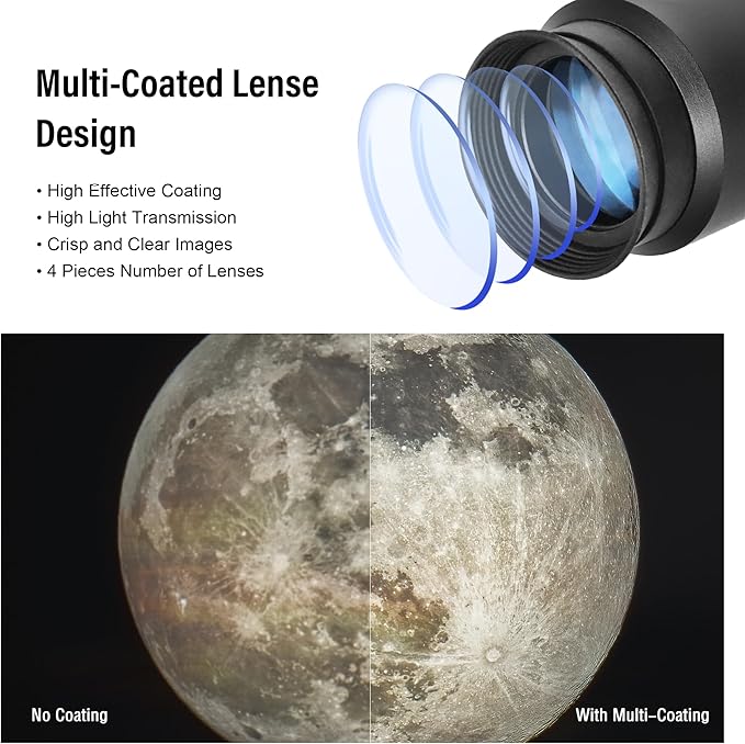 Astromania Telescope Plossl Eyepiece 32mm, 50 Degree Apparent Field of View Plossl Lens with Fully Multi Coated 4-Element, Metal Telescope Accessory for Standard 1.25 Inch Astronomy Filter Thread