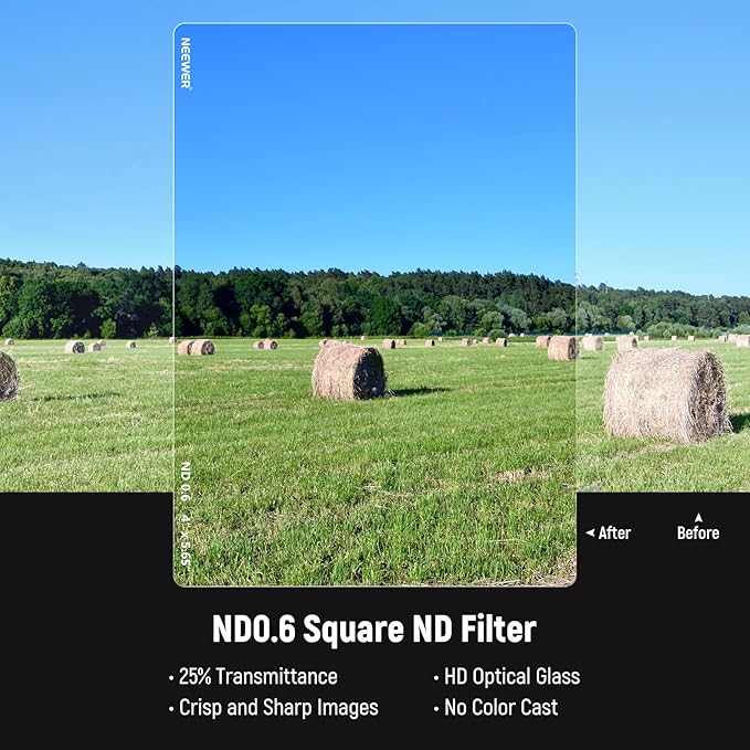 NEEWER ND0.6 (2 Stops) Square ND Filter, 4"x5.65" Dual Sided 30 Multi Nano Coated Cinema Neutral Density Filter for NEEWER Matte Box Compatible with Tilta Compatible with SmallRig