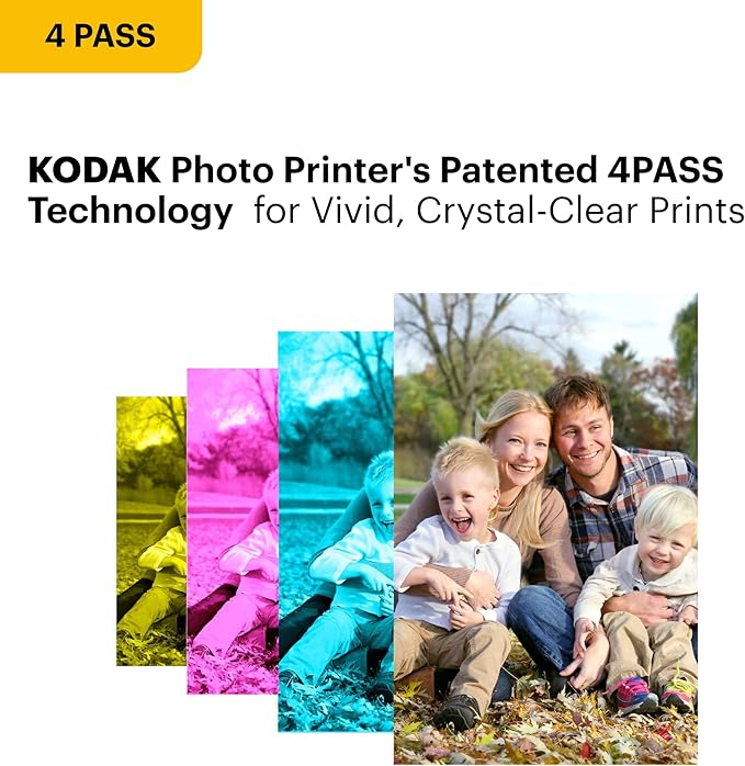 KODAK Dock Plus 4PASS Instant Photo Printer, 4x6” Portable Picture Printer, Bluetooth & Dock 2-in-1 Home and Gift Printer for iPhone & Android, 50 Sheets Bundle