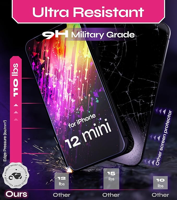 Defenslim Screen Protector for iPhone 12 mini (2Pack), Easy Auto-Align Install Kit, 5.4" Tempered Glass, 9H Hardness, Ultra HD Clear, Case Friendly, EasyShield