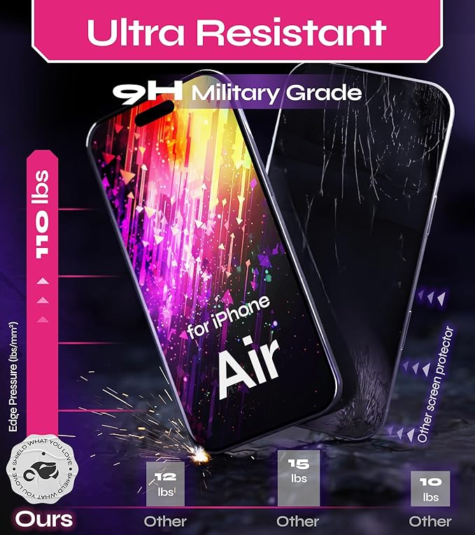Defenslim for iPhone AIR Screen Protector (2Pack), Easy Auto-Align Install Kit, 6.5" Tempered Glass, 9H Hardness, Ultra HD Clear, Case Friendly, EasyShield