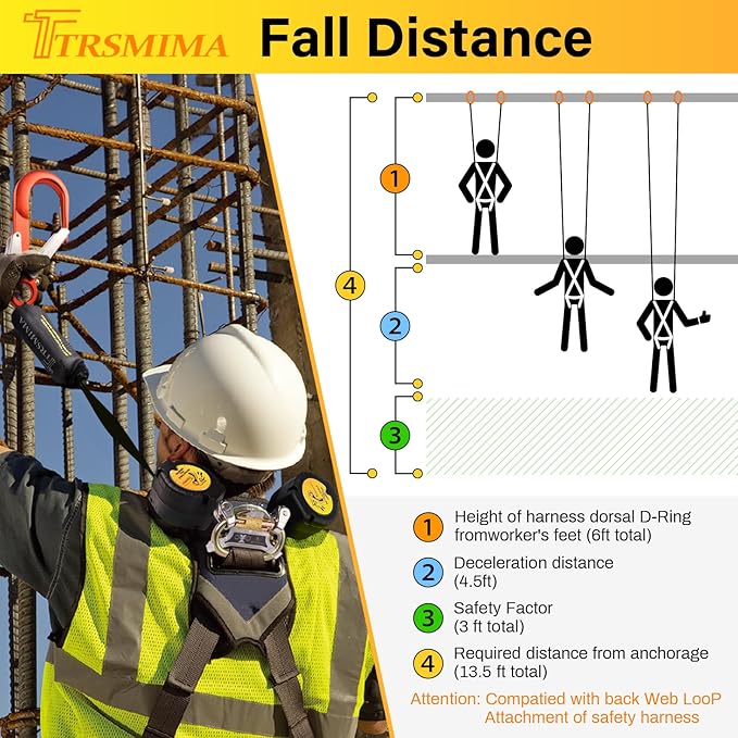 TRSMIMA Fall Protection Retractable Lanyard - 6FT Twin Leg Self Retracting Lanyard Tangle-Free Webbing Shock Absorber Dual Aluminum Rebar Hook Aluminum Carabiner ANSI