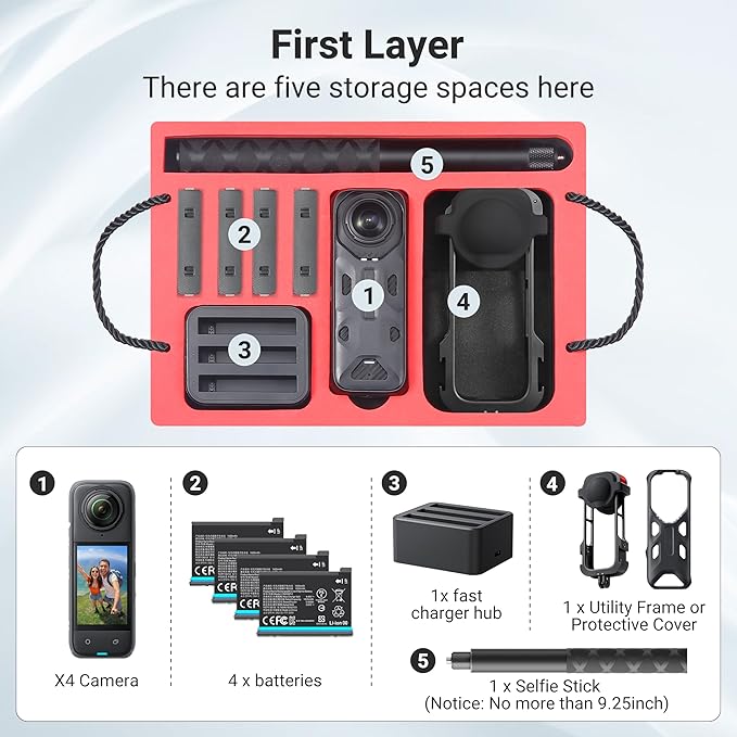 Carrying Case for Insta360 X4, Waterproof Protective Hard Travel Case Organizer for Insta 360 X4 Accessories, Dual Layer, Shockproof, Large Capacity, for Charging Hub, Bullet Time, Metal Cage