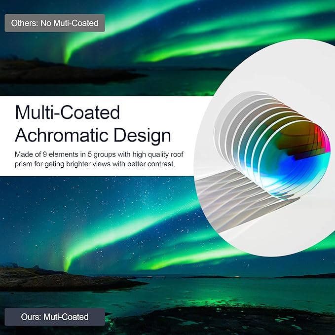 Astromania Right Angle Viewfinder 1X/2.5X Magnification with 6 Mounting Telescope Adapters for DSLR Cameras Such as Canon, Nikon, Pentax, Minolta, Dynax, Samsung, Olympus