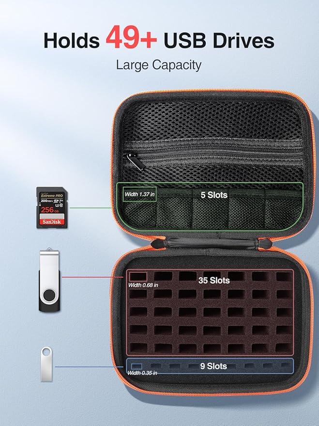 Luxtude Flash Drive Case with Labels, USB Storage Case, 49 Slots Thumb Drive Cases, USB Organizer Cases for Samsung,for Sandisk, Memory Stick, Medium