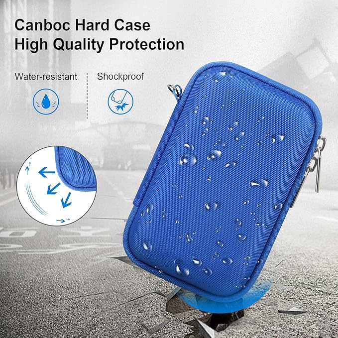 Canboc Carrying Case for KODAK EKTAR H35/ H35N/ KODAK Snapic A1 Film Camera, H35/ Snapic A1 Film Camera Bag, Zipper Mesh Pocket fits Film, Batteries, USB Cable, Blue (Case Only)