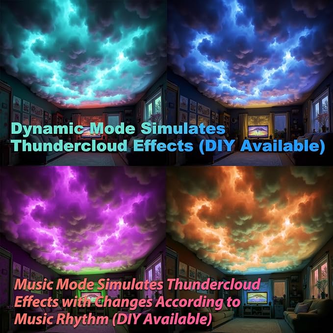 Thundercloud LED Light, DIY RGB+IC Chasing Ceiling Cloud Lights with APP and 2.4G Remote Control for Kids Room Decor (Multicolor, 17ft)