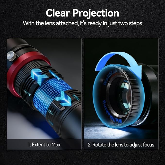 WELLMAKING 10W Four-color Projection Photography Flashlight, Professional Imaging Lens,Stepless Zoom, Zoomable Beam,7800mAh, with 20 gobos for Photo,Content Creation Video Recording Accessorie,YouTube