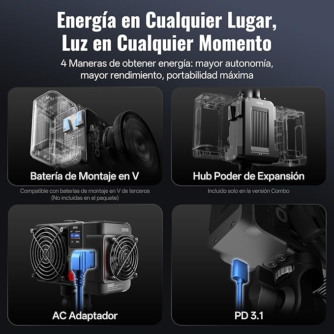 ZHIYUN MOLUS X200 Bi-Color Combo 200W Video Light [Official] Handheld Professional Photography Light Portable Continuous Output Light Bowens Mount 2700K~6500K CRI≥95 TLCI≥97 Only 800g (NO Battery)