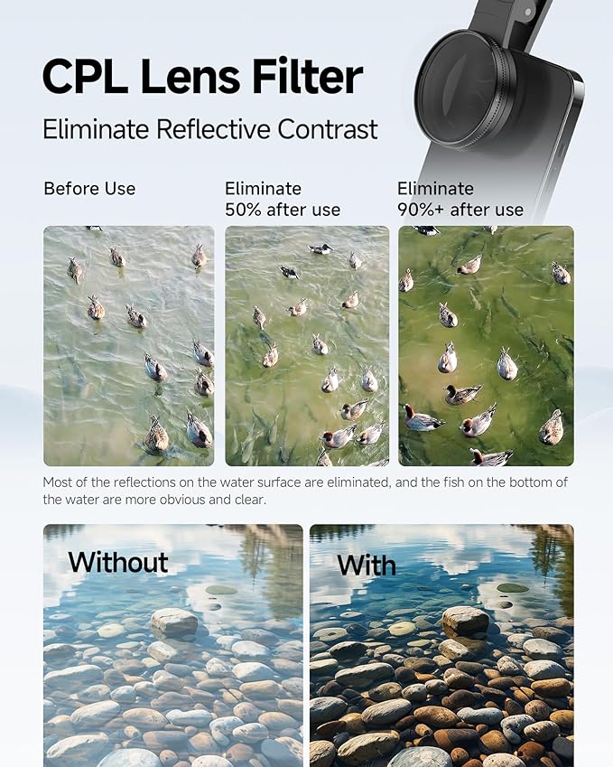 32X Macro Lens Kit for iPhone, 40-90MM, 3 in 1 Phone Camera Lens Kit, 52MM CPL Lens Filter + Starlight Lens Filter + Macro Lens for iPhone Samsung Android Smartphone