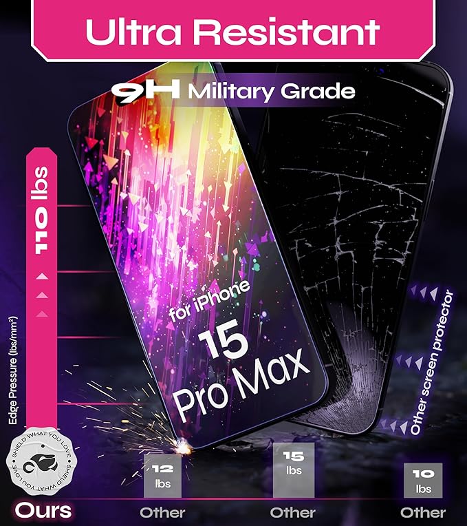 Defenslim Screen Protector for iPhone 15 Pro Max (2Pack), Easy Auto-Align Install Kit, 6.7" Tempered Glass, 9H Hardness, Ultra HD Clear, Case Friendly, EasyShield